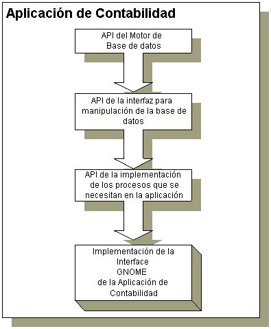 Fig_2__Diagrama Global de copia.GIF (7014 bytes)