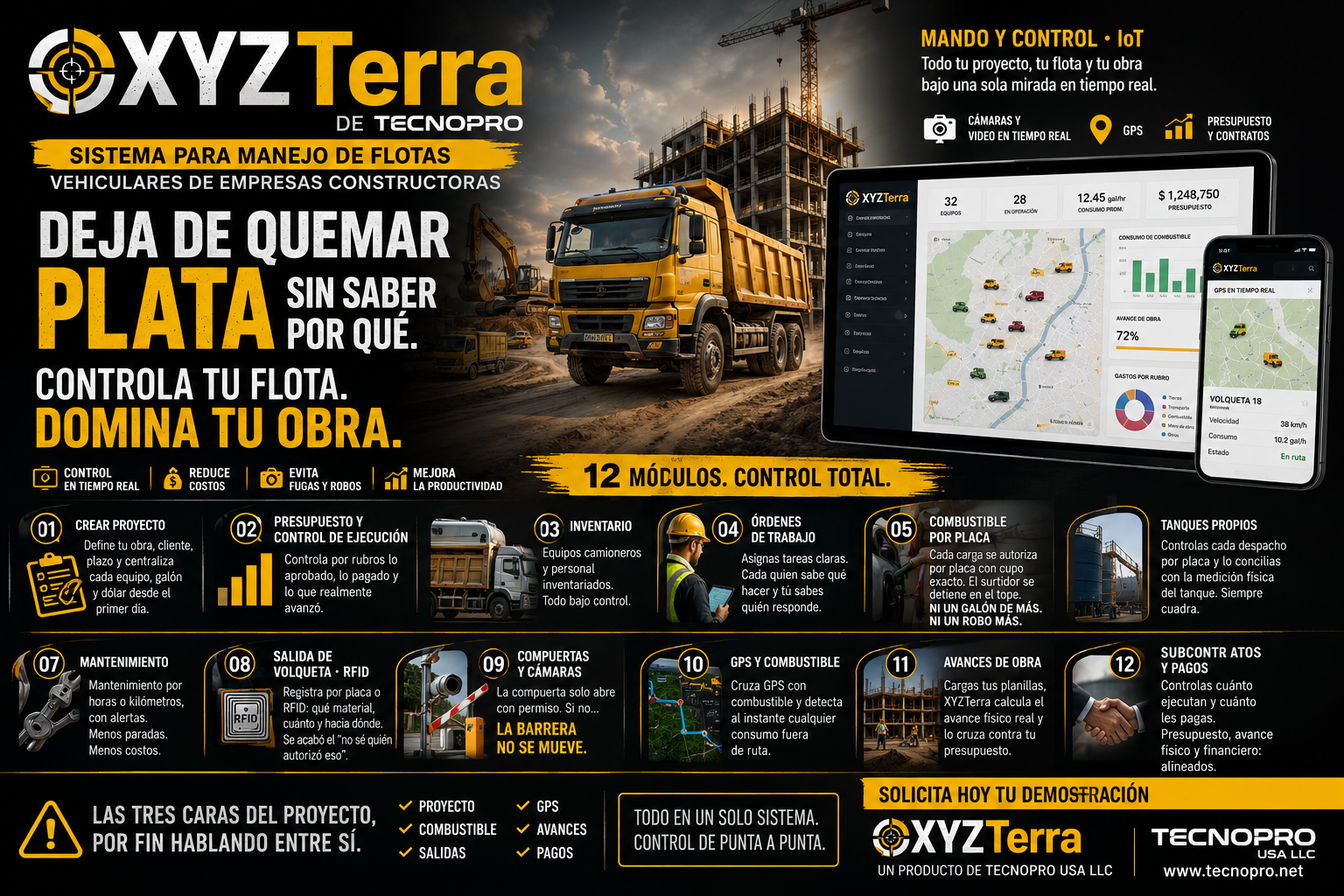 XYZTerra - Control de Flota y Obra para Constructoras